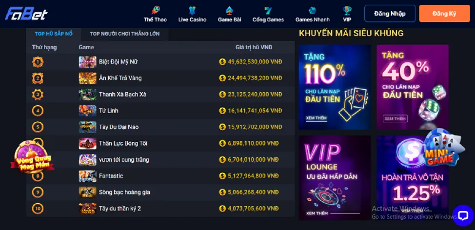 Biểu đồ phân loại các loại cookie được oxbet chính thức sử dụng